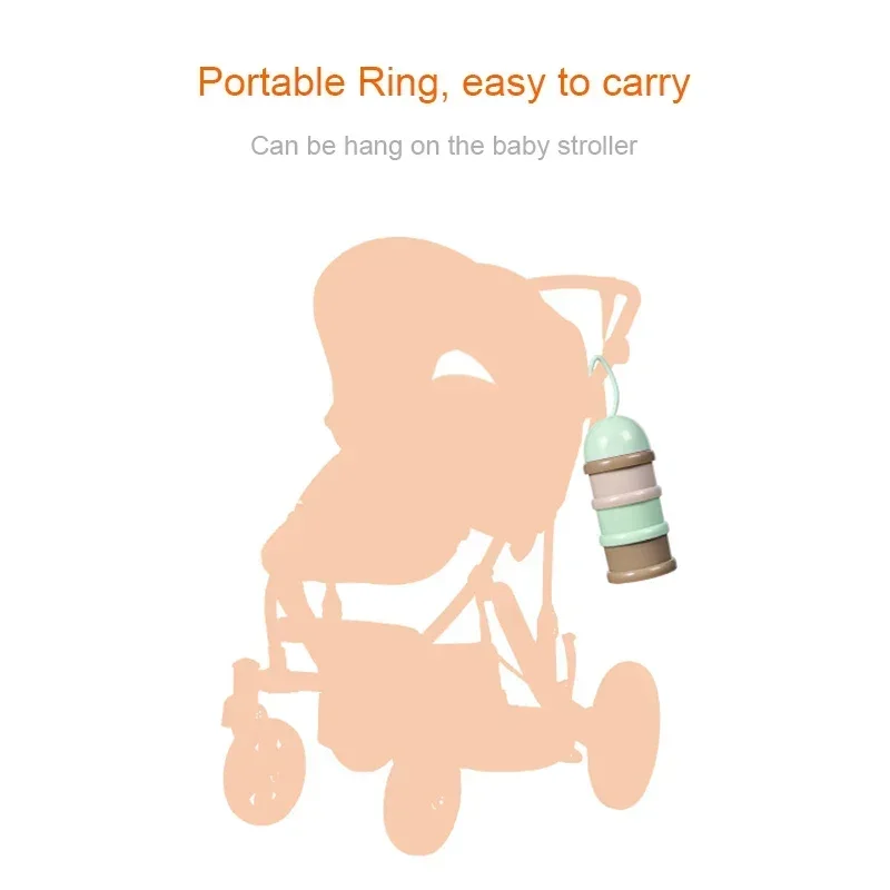 Reisen – Essential Storage Müs – Baby Food Essentials Bewertung und Preis