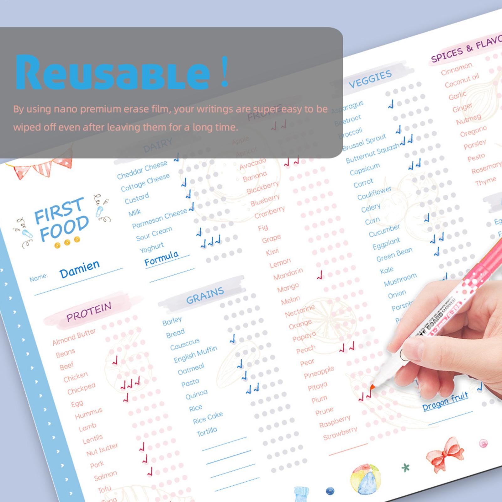 Baby-Erstfutter-Checkliste Mag – Baby Food Essentials Bewertung und Preis