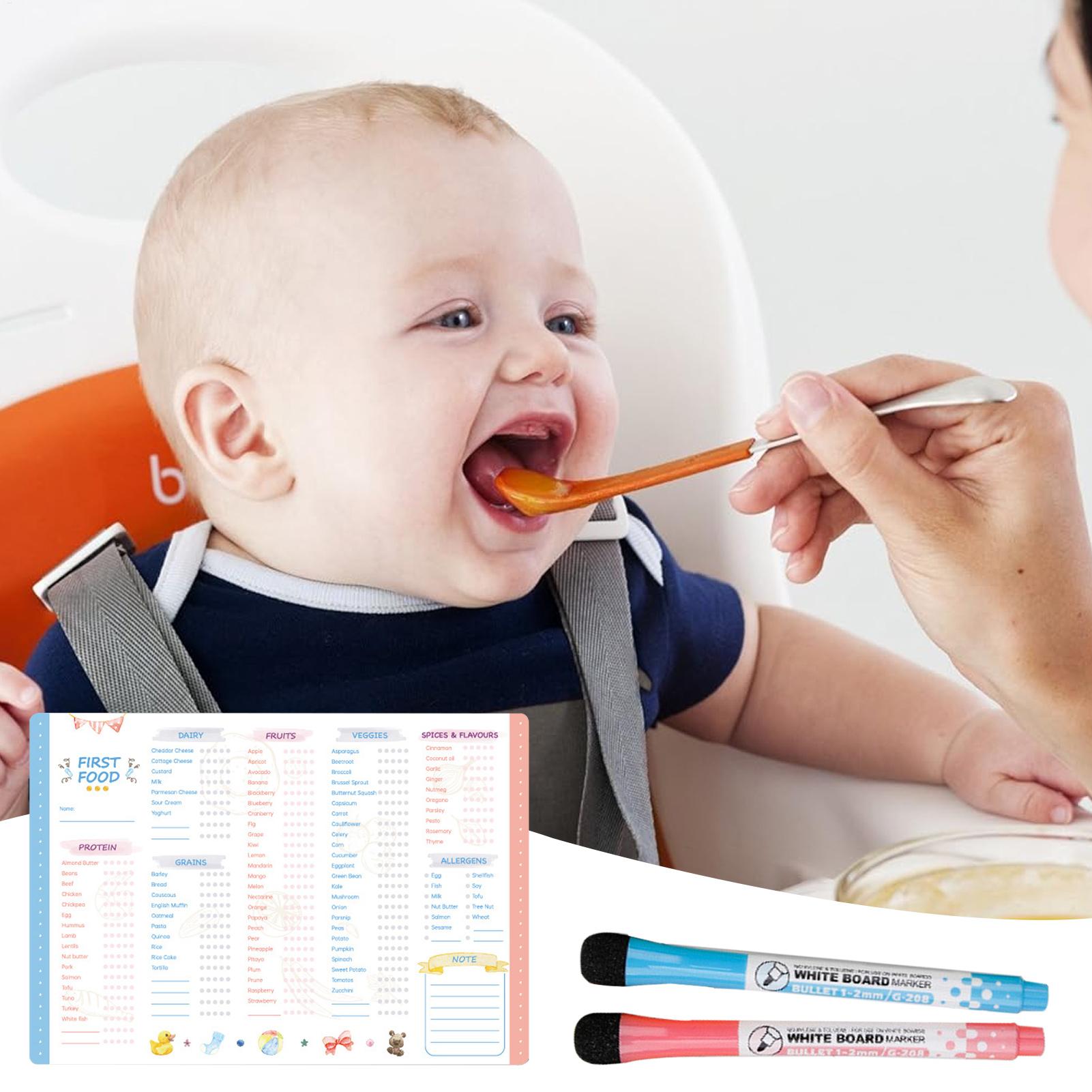 Baby-Erstfutter-Checkliste Mag – Baby Food Essentials Bewertung und Preis