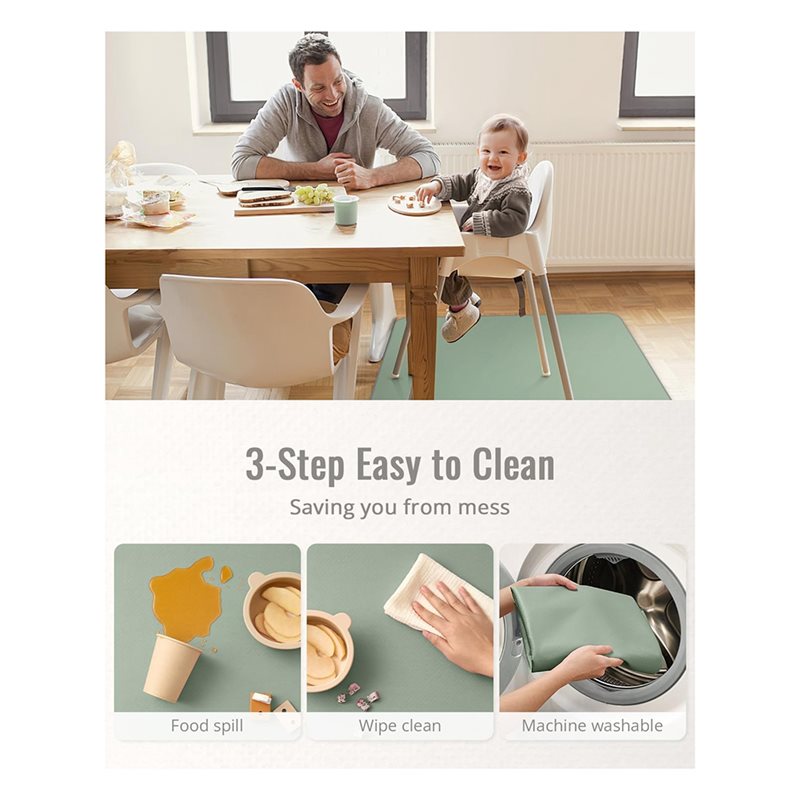 BEDW-Waschbare und wasserdicht – Highchair Splash Mat Bewertung und Preis